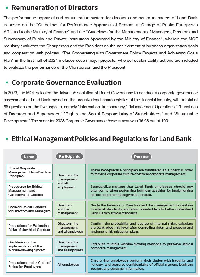 Please download the attachment named regulations.pdf for more details.