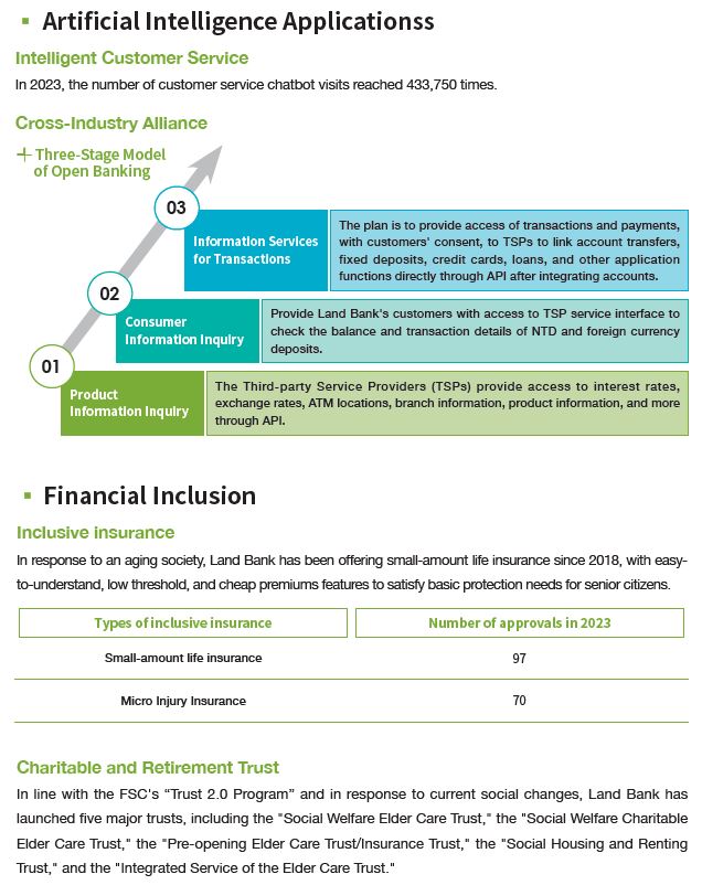 2023-08-14-CH-04 artifical intelligence applications