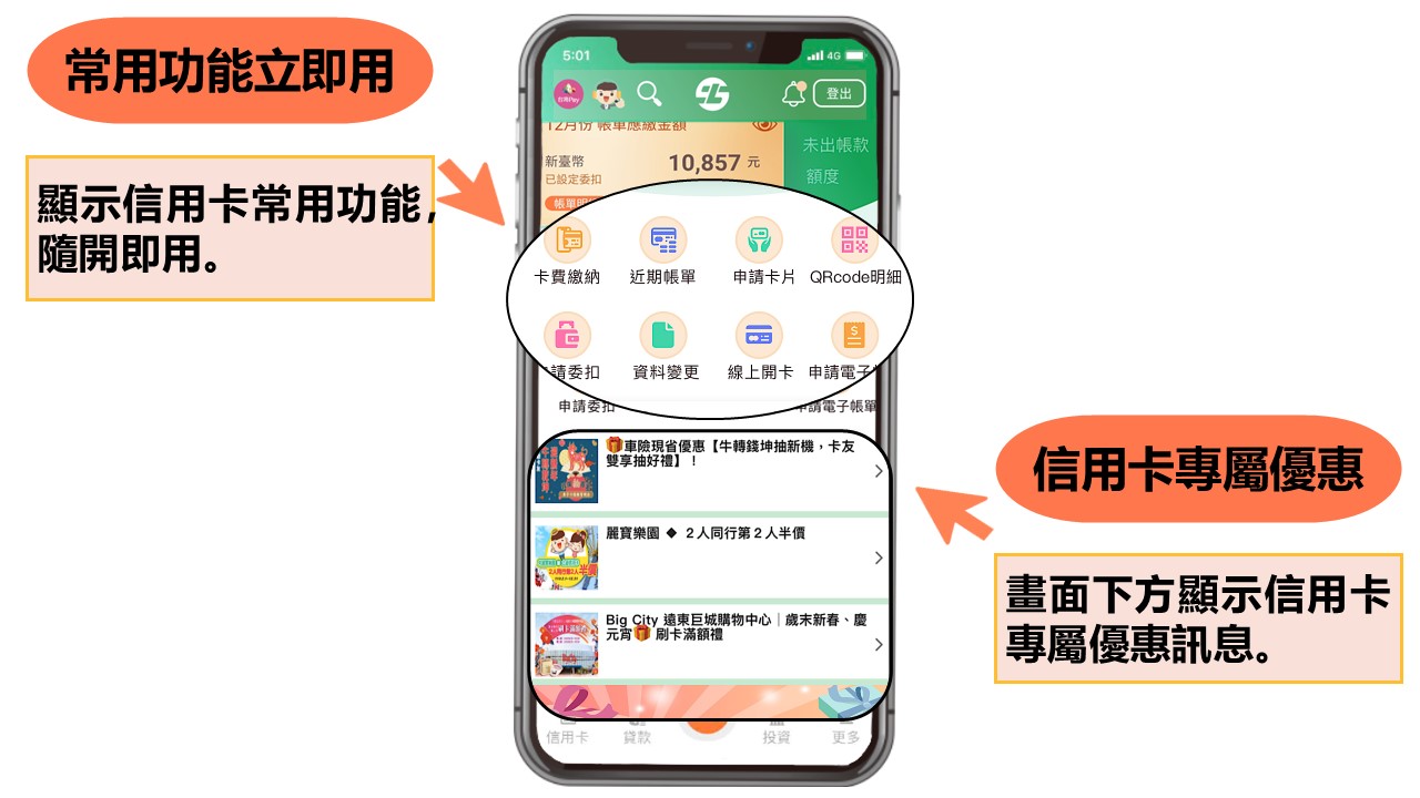 顯示信用卡常用功能，隨開即用。畫面下方顯示信用卡專屬優惠訊息