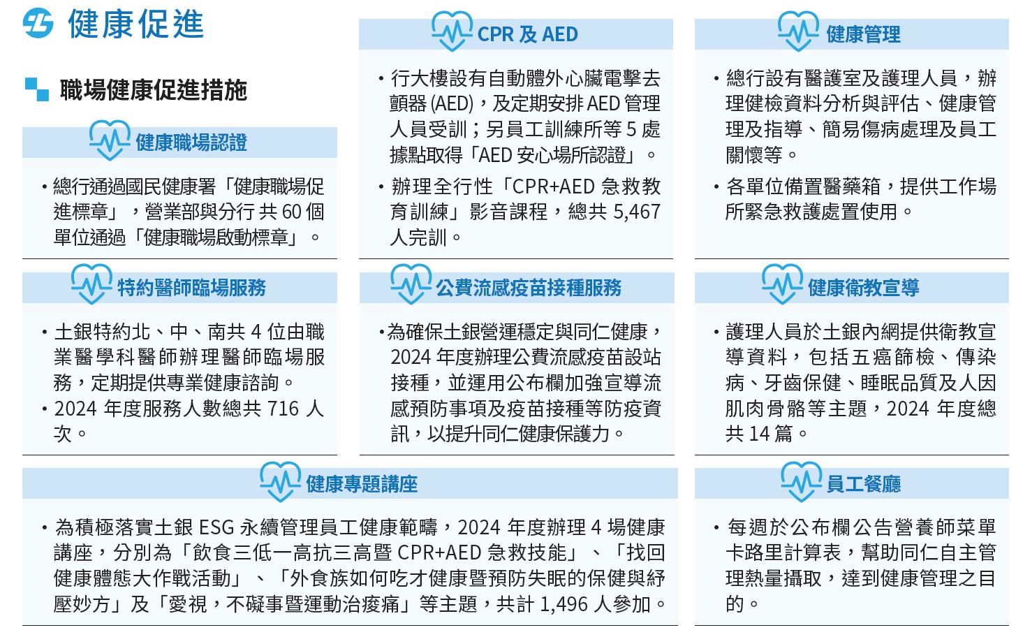 06-04-健康促進