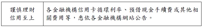 謹慎理財