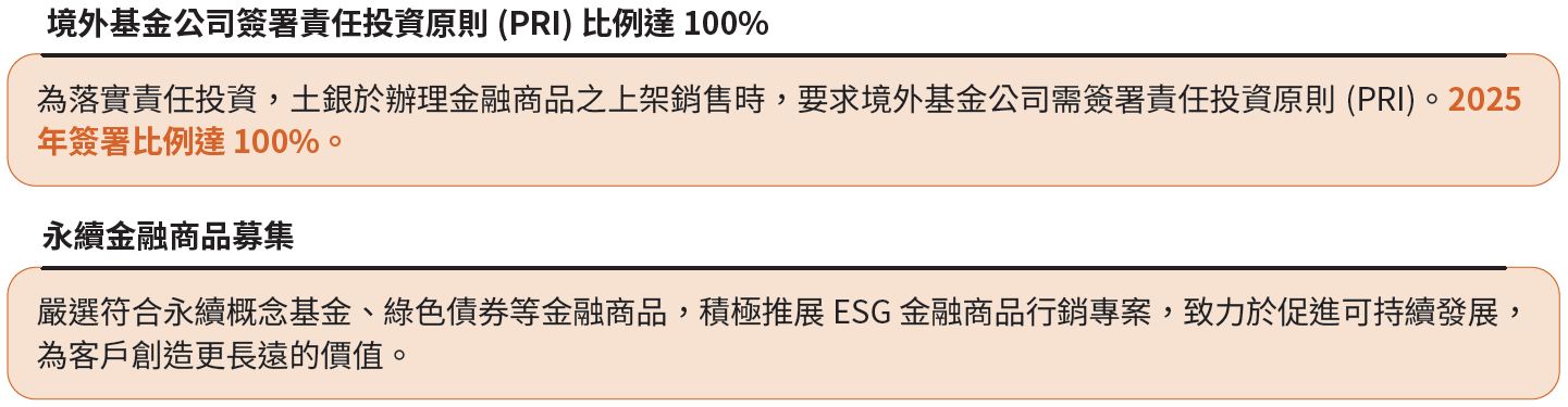 03-03-永續基金-e