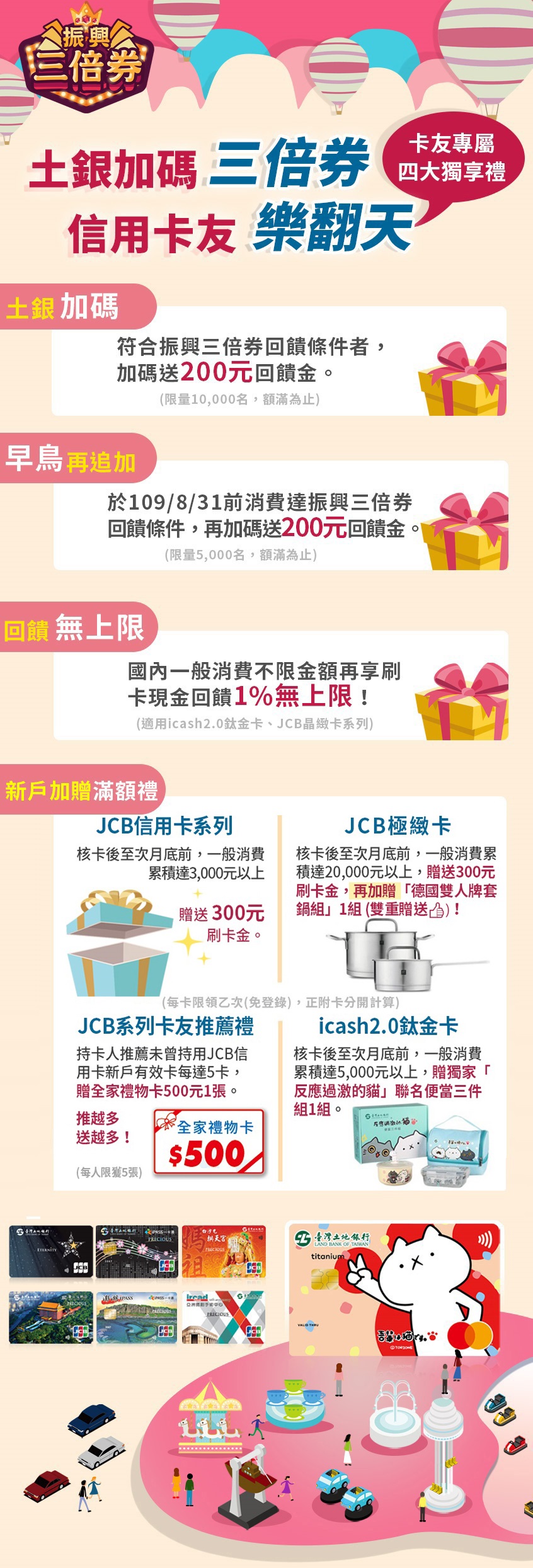土銀加碼三倍券 信用卡友樂翻天