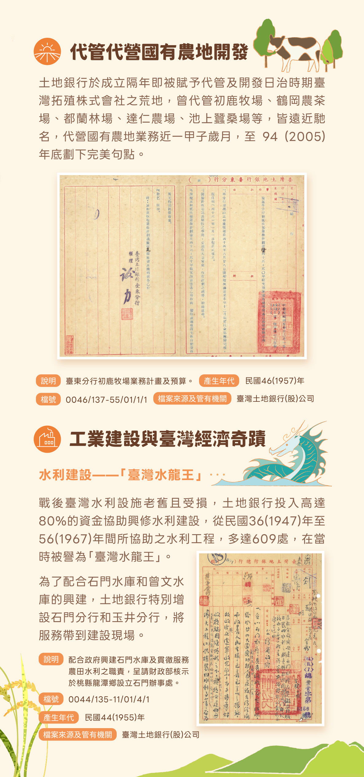 初鹿牧場與臺灣水龍王