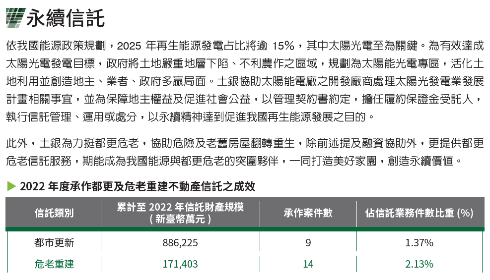 03-03-永續信託-e