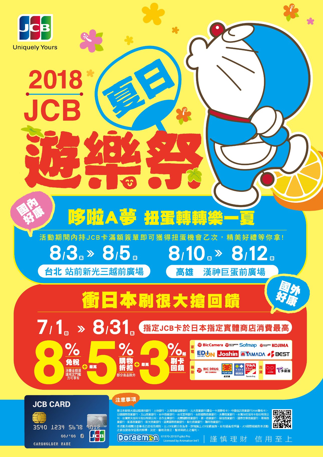 夏日遊樂祭海外刷卡活動海報