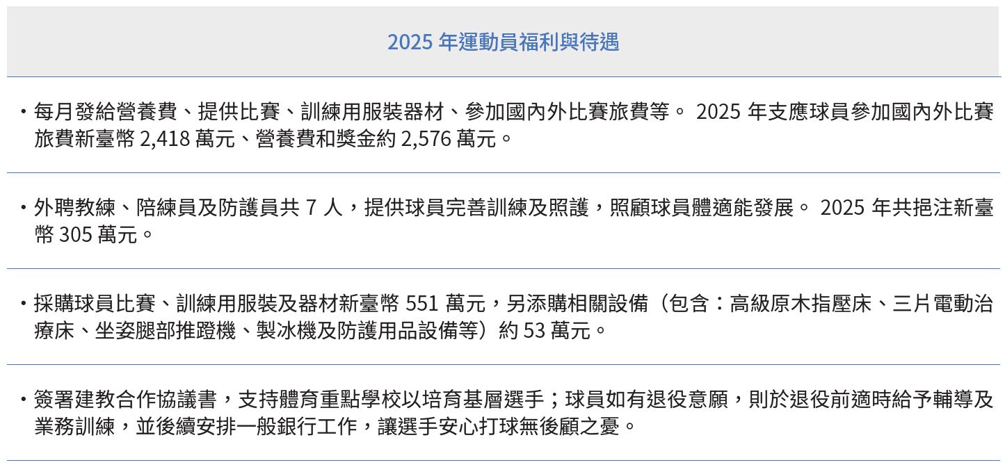 06-03-運動員福利與待遇