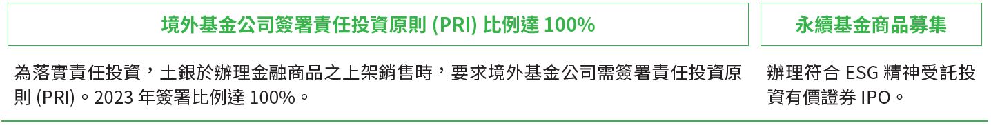 03-03-永續基金-e