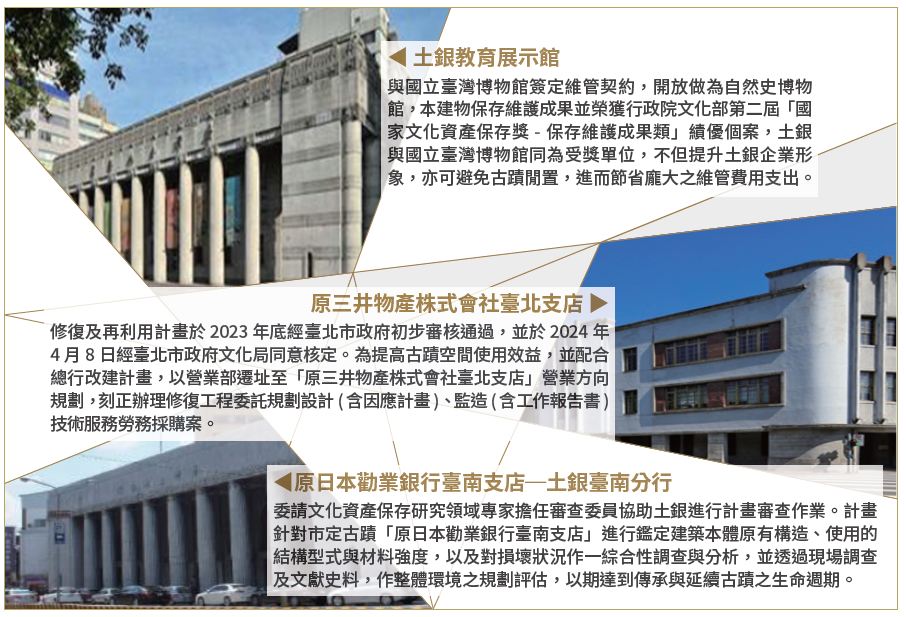 07-01-古蹟活化利用