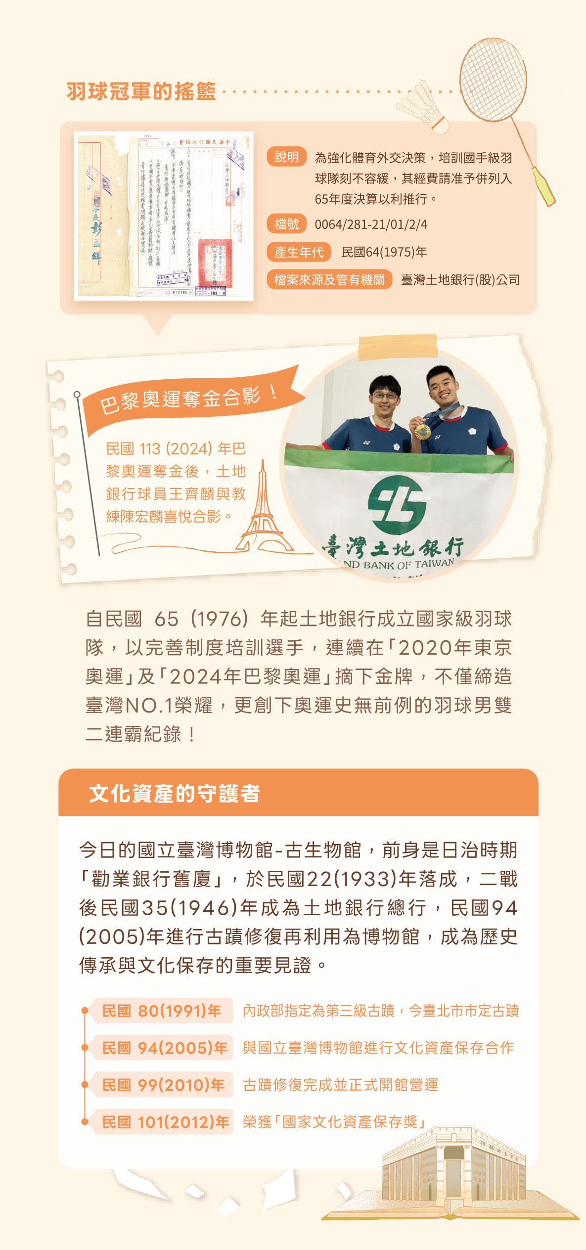 臺灣NO.1羽球雙金