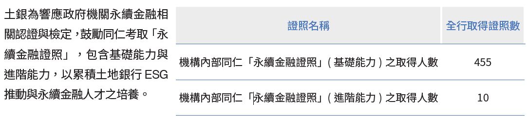 4、多元課程-4