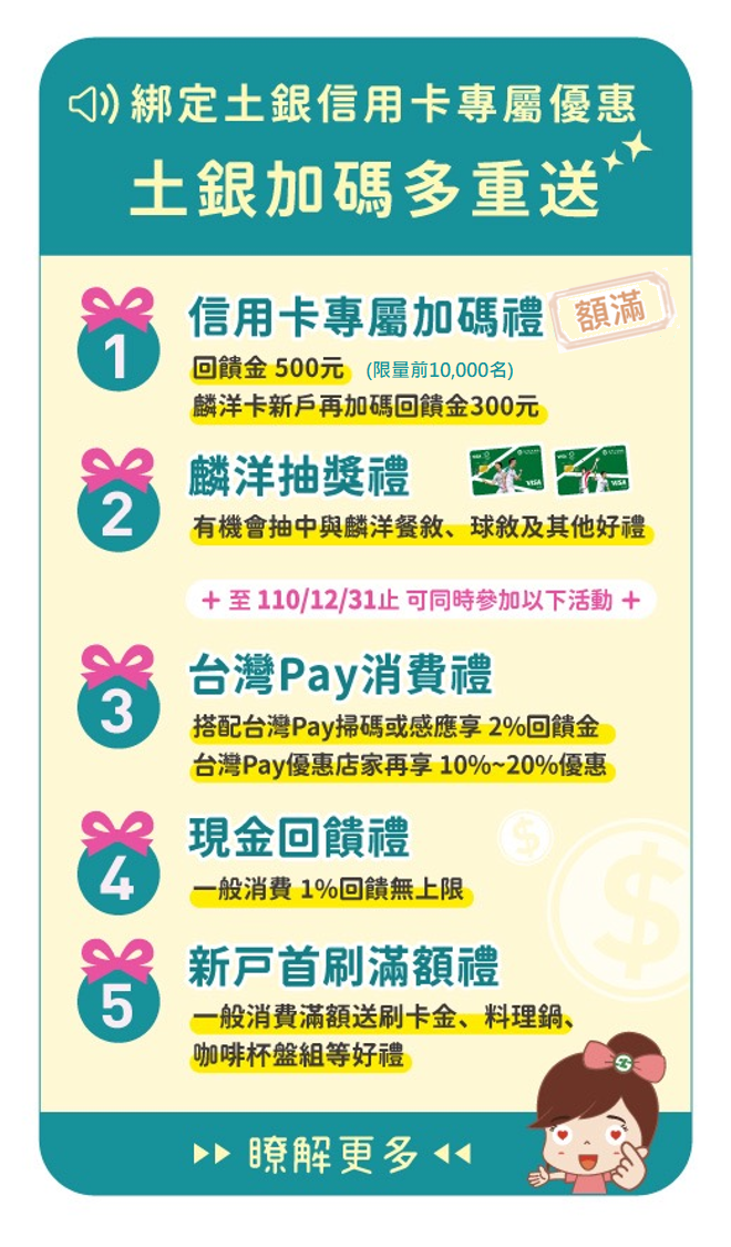 台灣Pay優惠