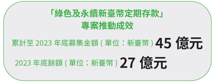 03-03-綠色及永續存款
