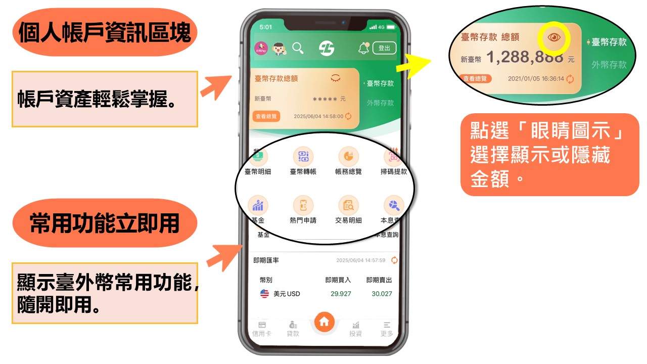 顯示臺外幣常用功能，隨開即用。點選「眼睛圖示」選擇顯示或隱藏金額