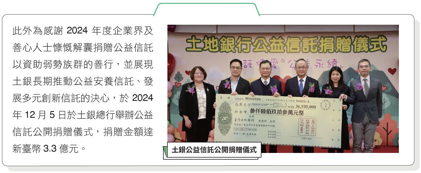 04-04-土銀公益信託公開捐贈儀式