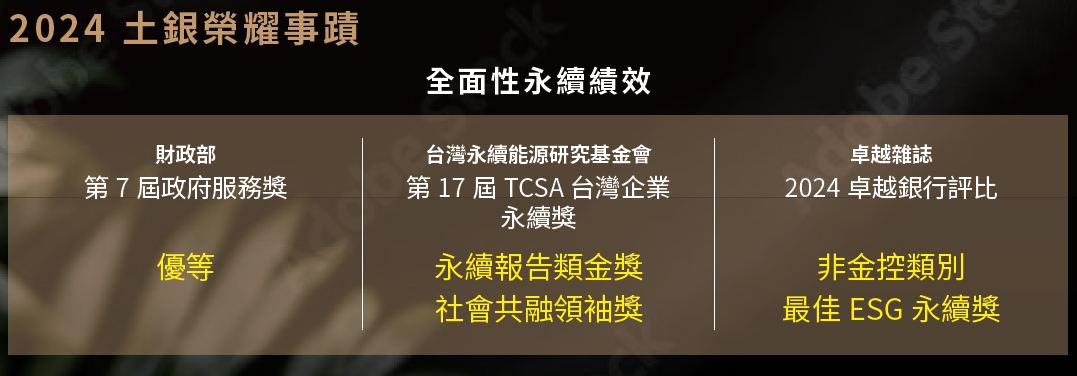 2024土銀榮耀事蹟-1