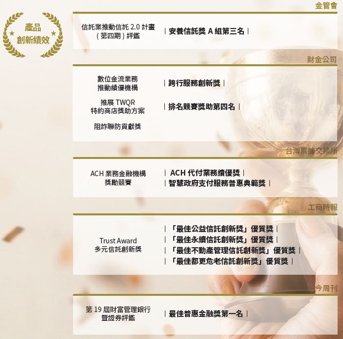 20243土銀榮耀事蹟-3
