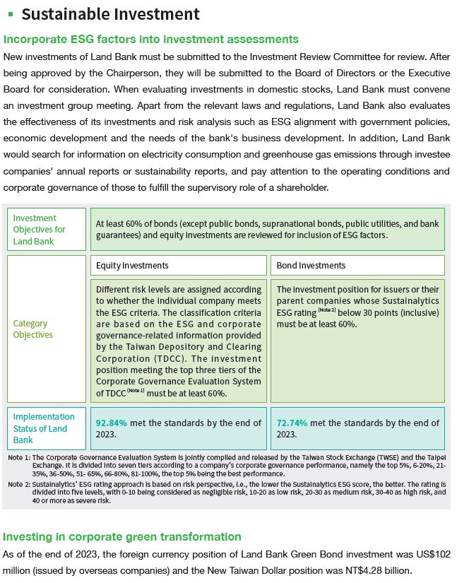 2023-08-14-CH-03-sustainable investment