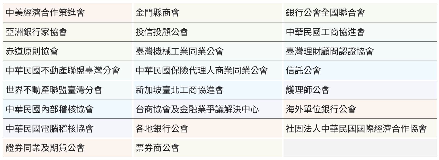 07-01-參加公協商會