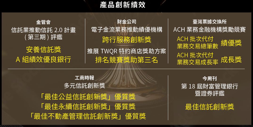 20243土銀榮耀事蹟-3