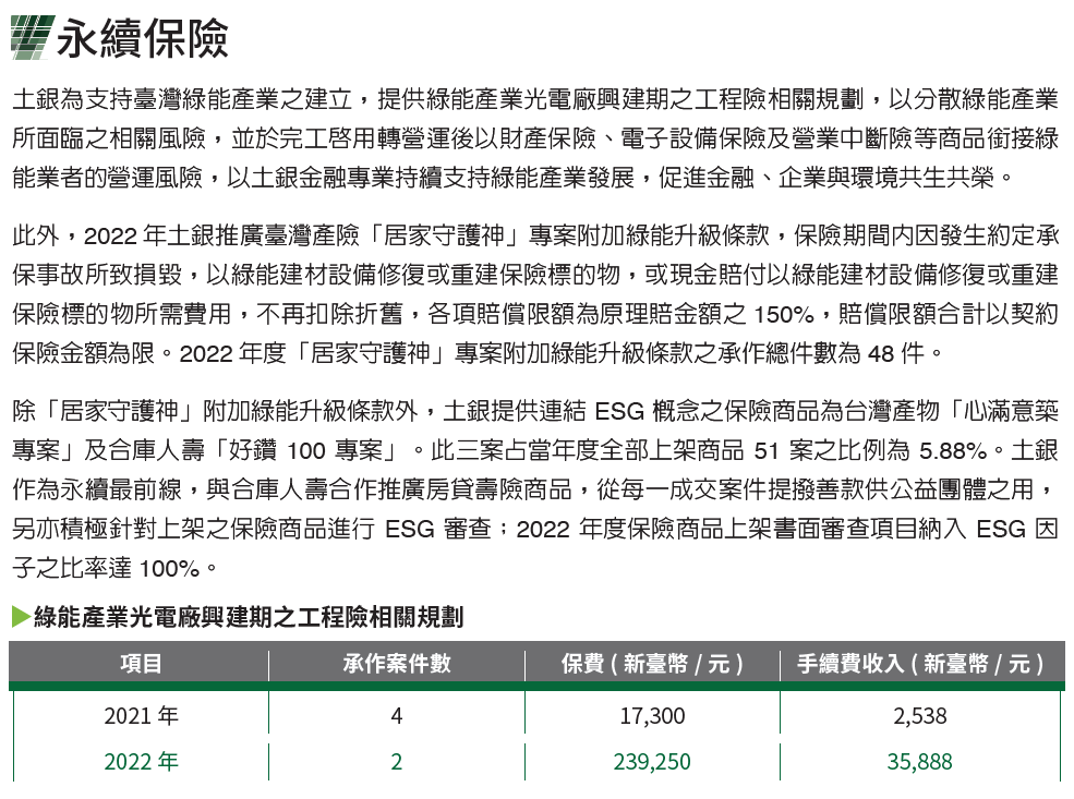 03-03-永續保險-d