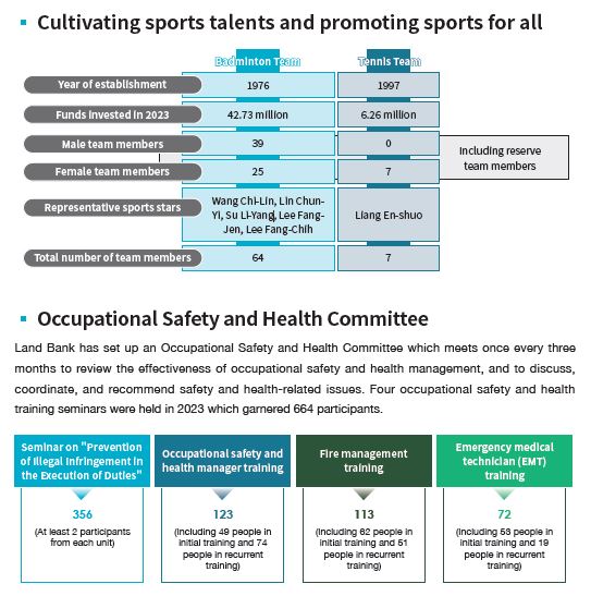 6-7 cultivating sports talents and promoting sports for all