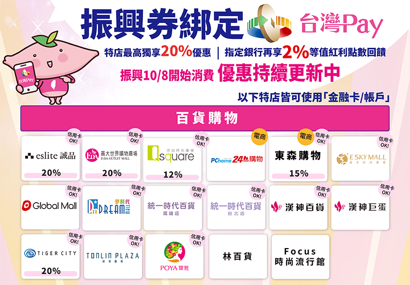 振興五倍劵台灣Pay掃碼消費適用店家