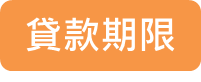 貸款期限