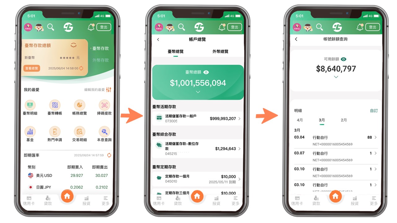 各帳戶交易明細一目瞭然