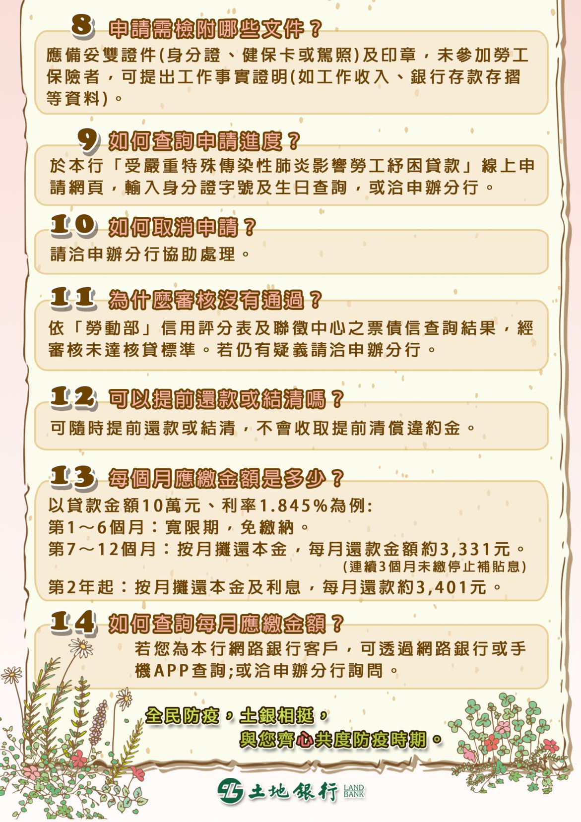 110年度勞動部勞工紓困貸款QA(另開新視窗)