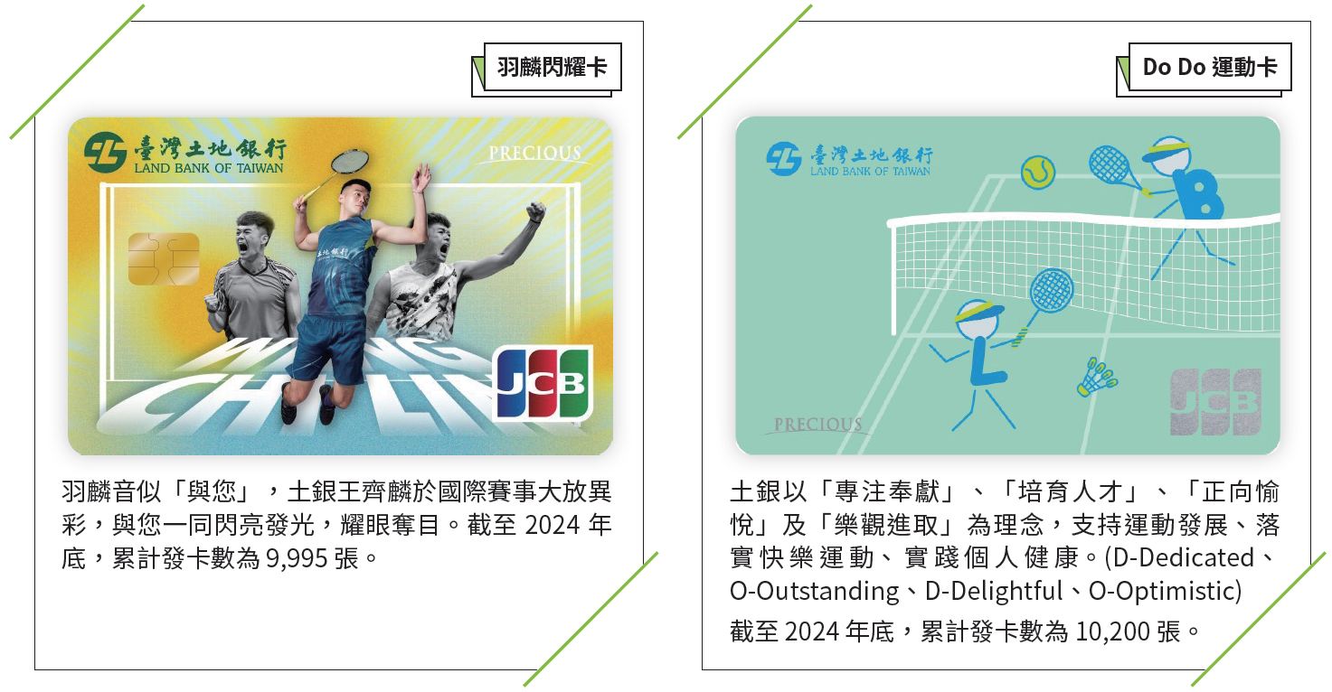 03-03-永續信用卡-a1