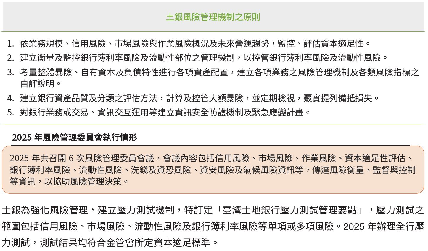 2023風險管理執行情形