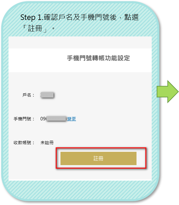 數位金融 個人數位金融 手機門號轉帳服務