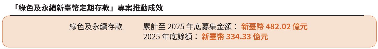 03-03-綠色及永續存款