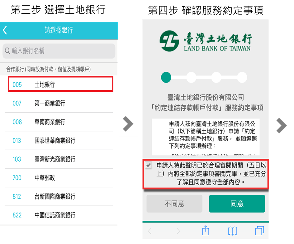 步驟3選擇土地銀行 步驟4確認服務約定事項，點選同意