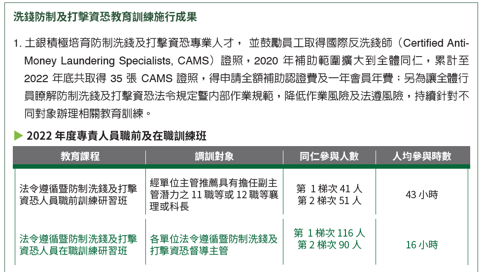 02-02-洗錢防制及打擊資恐教育訓練施行成果-1