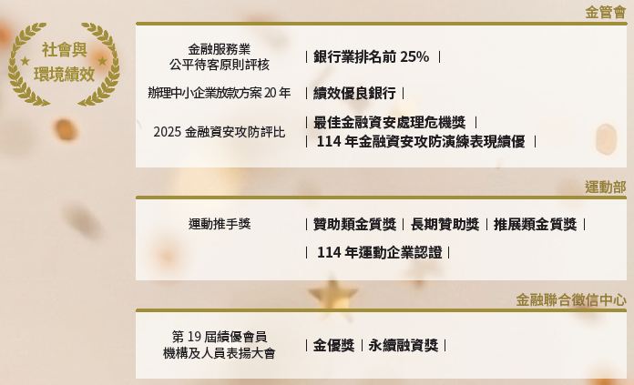 2024土銀榮耀事蹟-2
