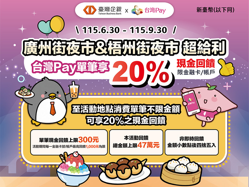 【台灣Pay】「廣州街夜市 & 梧州街夜市超給利 台灣Pay單筆享20%現金回饋」活動(115/6/30-115/9/30)