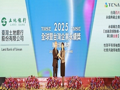土銀奪TCSA四大獎　首獲「台灣百大永續典範企業」