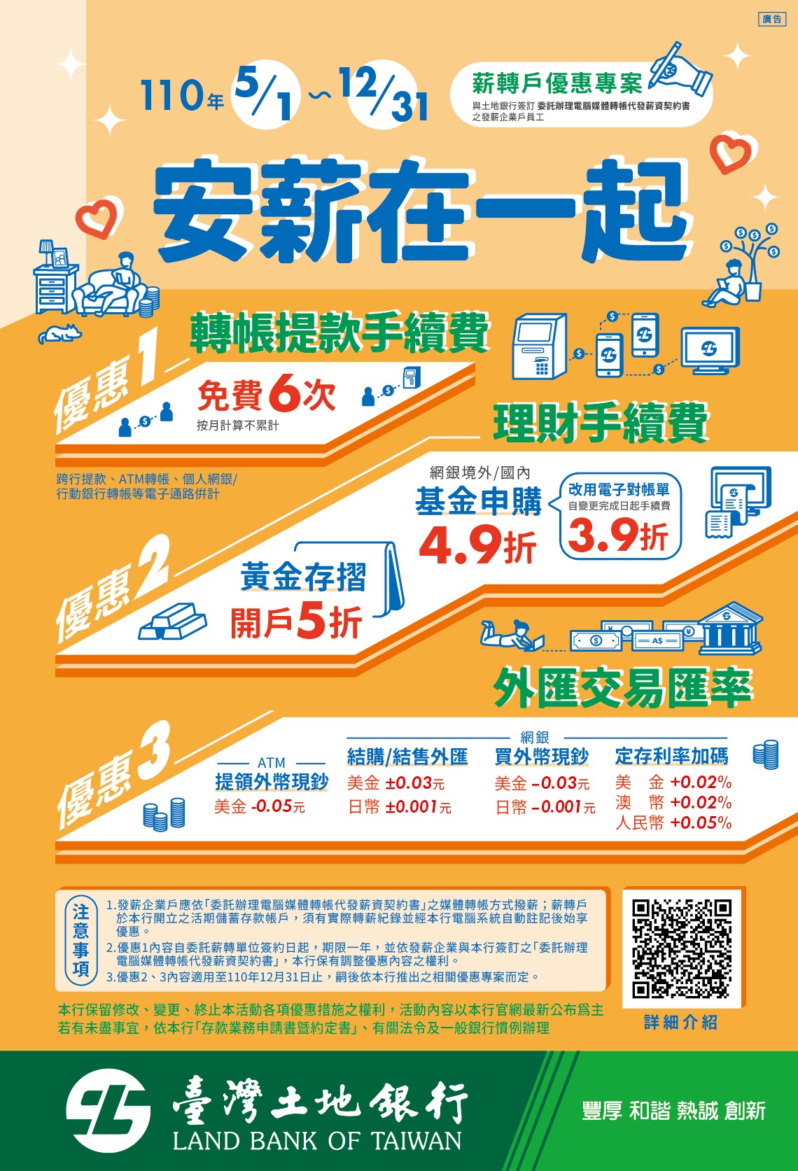 安薪在一起 薪轉戶優惠專案