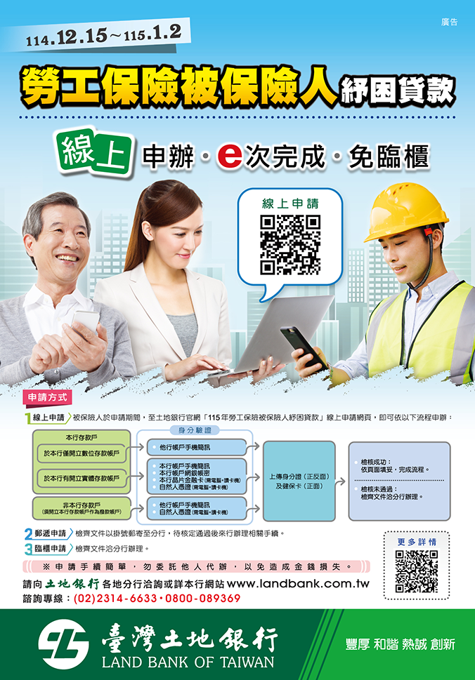 115年勞保紓困貸款