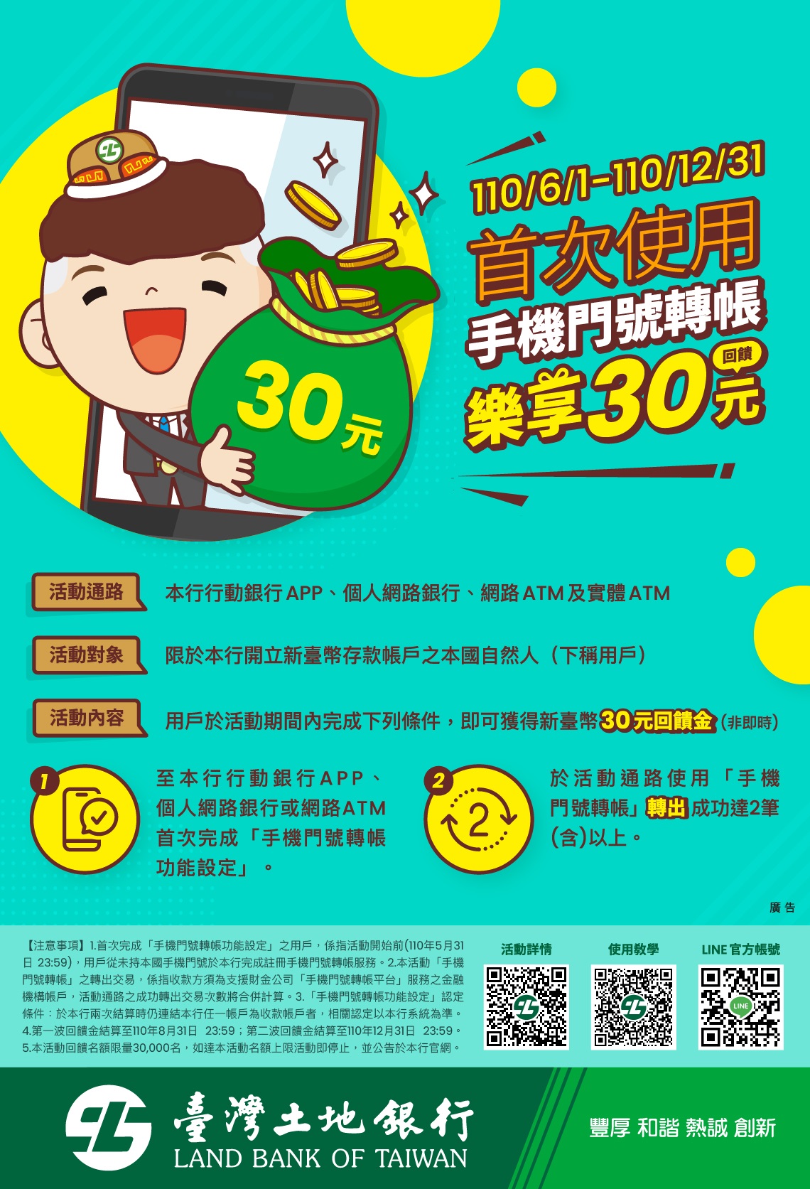活動延長 首次使用手機門號轉帳 樂享30元回饋 110 06 01 110 12 31