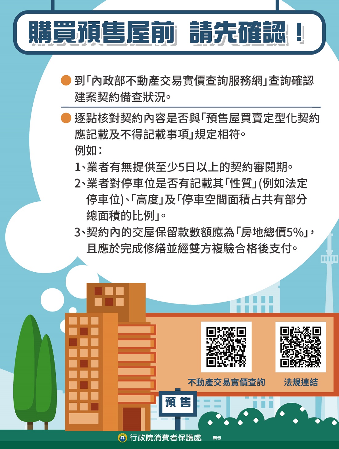 購買預售屋前，請查詢實價登錄，核對契約條款，保障權益。