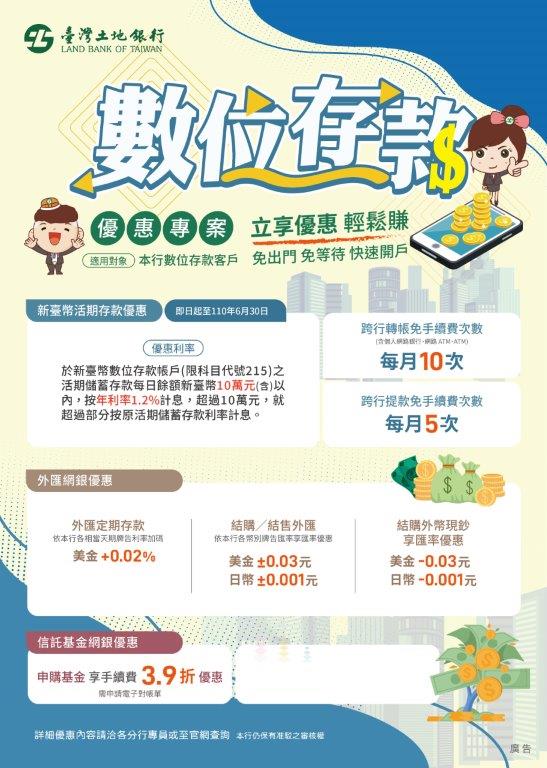 數位存款帳戶 2020 土地銀行數位帳戶 南宮洛的海盜窩 痞客邦